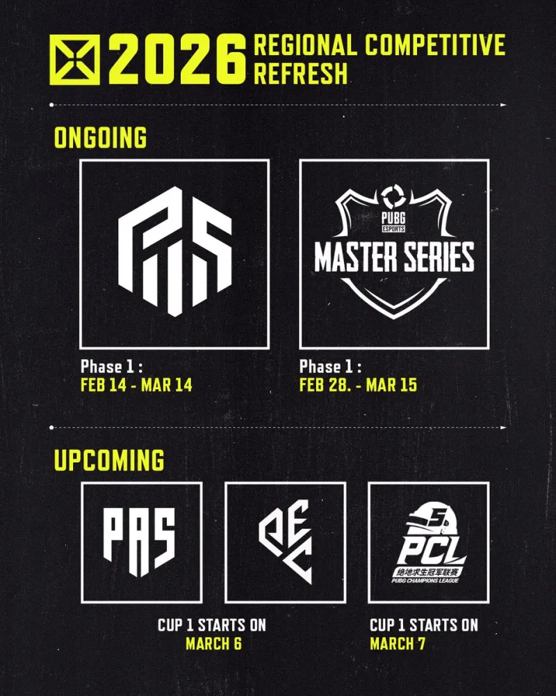 华体会app官方网站-PUBG赛事官方社媒更新：各大区域联赛筹备工作已全部完成